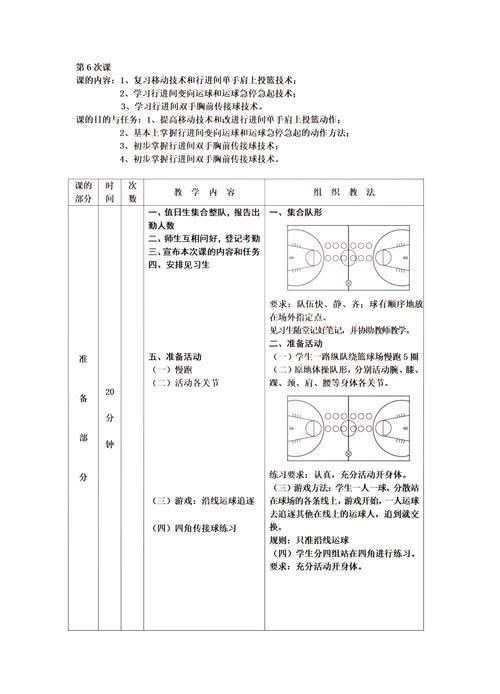 职业球员投篮技术的探讨